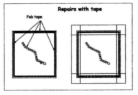 Seaming With Tapes